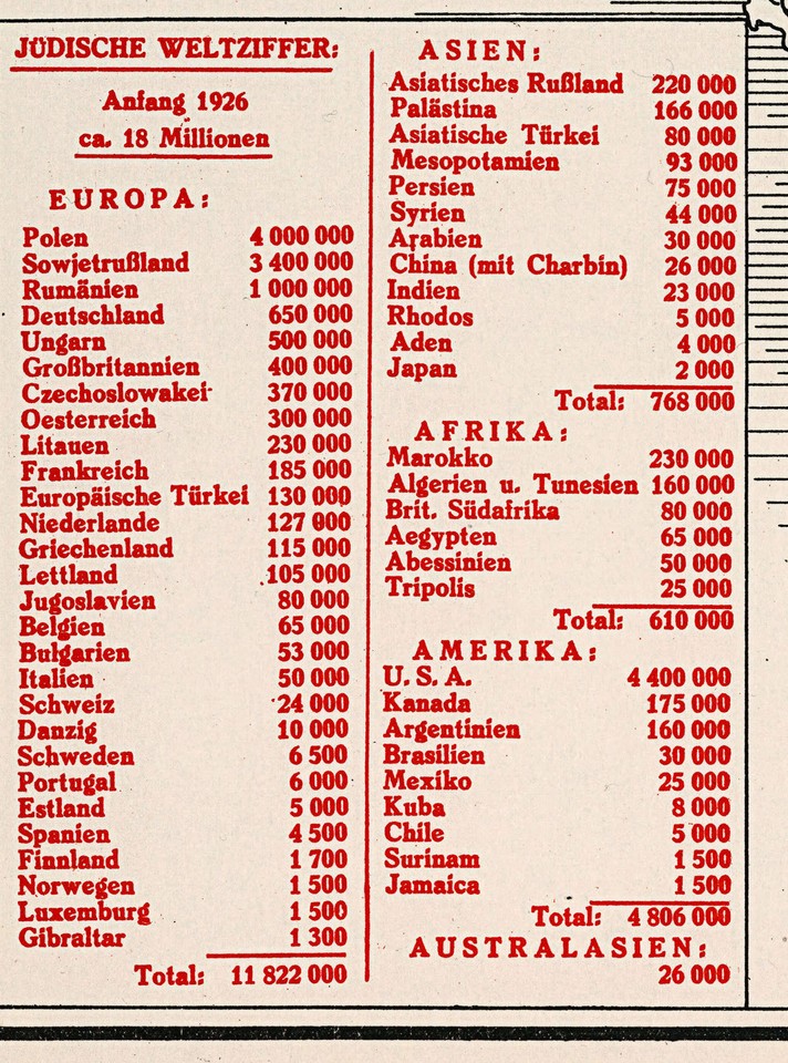 Die Juedische Welt Palestine Israel - S L960