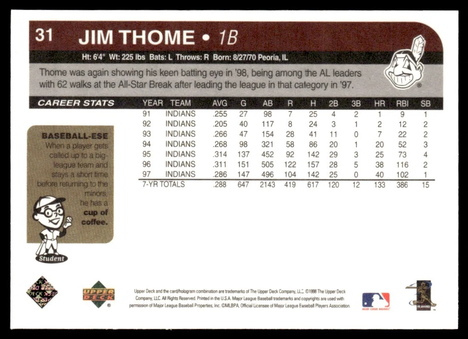 1998 Upper Deck Retro Jim Thome Cleveland Indians #31 - Image 2 of 2