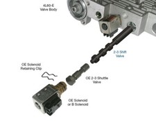 Sonnax 77754-41 Transmission Shift Valve 2-3 Heavy Duty 4l60e 4l65e 4l70e