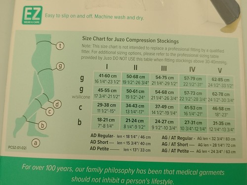 Juzo Soft Thigh FF Short II 15-20mmHg Silicone Beige OPEN BOX 2000 II22414 - Picture 4 of 4
