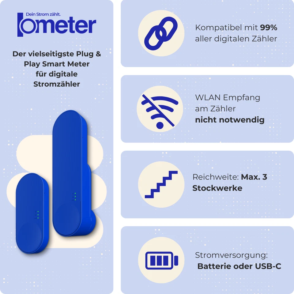 Stromzähler auslesen Strom sparen mit Batterie WLAN IR App und hoher Reichweite - Bild 3 von 4