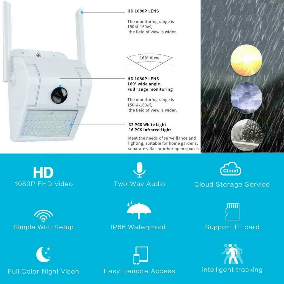 TELECAMERA IP CAM CAMERA A LED 1080P HD INFRAROSSI WALL LAMP ONVIF 180 GRADI APP - Immagine 3 di 4