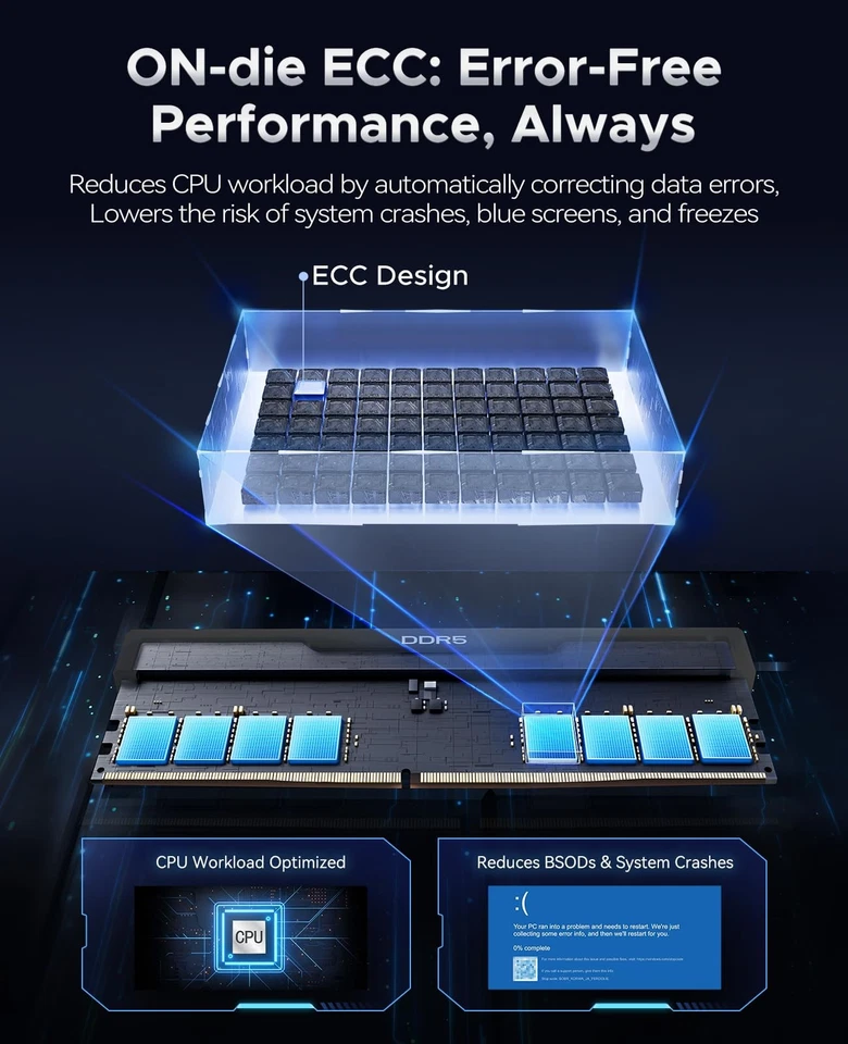 Raceline Champion DDR5 RAM 32GB (2x16GB) 6400MHz CL-32-39-39-102 Baja Latencia,... Foto 4 de 4