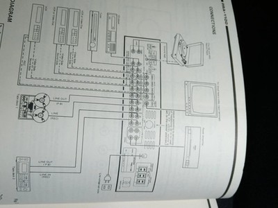 DENON PRA-1100　コントロールアンプ　動作美品 DENON（デノン） デノン/コントロールアンプ/PRA-1100/7071100477/B