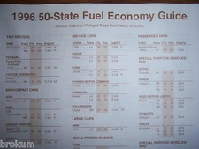 MINT 1996 EPA FUEL ECONOMY GUIDE US DEPT OF ENERGY (UPDATE) 8 PAGES box 110