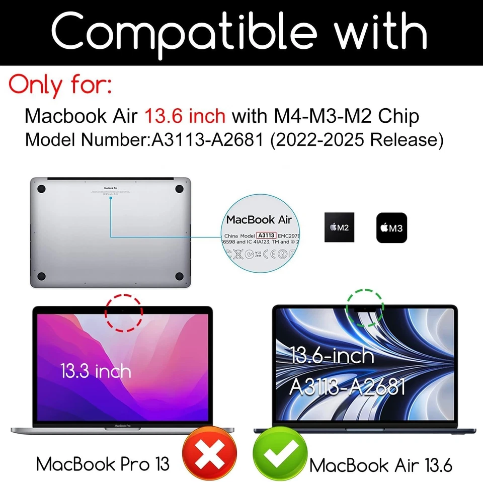 3 Pack HD Screen Protectors for MacBook Air 13.6 Inch Anti-fingerprint Durable - Image 4 of 4