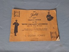 Forbes Easy Graphic-Method For Accordeon