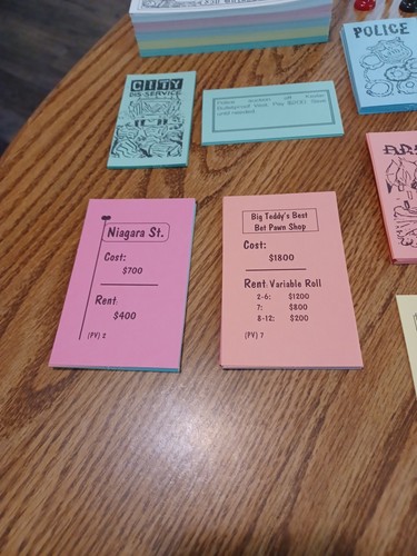 1996 Lordz Of The Hood - Buffalo, NY Brettspiel - selten! 💀 🔥 🚔 - Bild 8 von 23