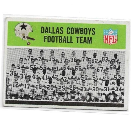 Dallas Cowboys trading card
