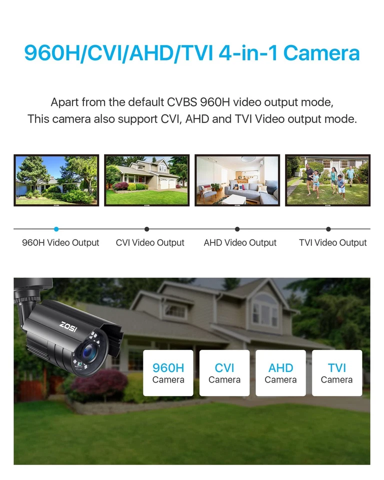 1080P CCTV Camera Outdoor Indoor Hybrid 4 in 1 HD TVI/CVI/AHD/CVBS Home Secur... - Image 2 of 4