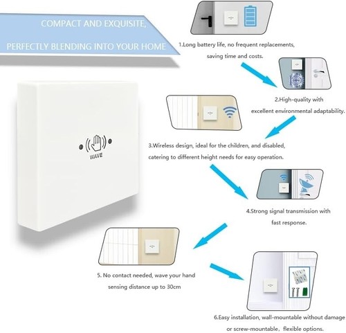 Olide Smart Wi-Fi Non-Contact Wireless Wave to Open Automatic Door Opener System - Picture 5 of 6