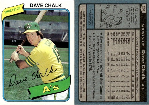 1980 Topps Baseball Complete Your Set #201-300 You Pick! - Picture 83 of 134