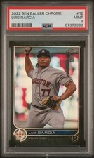2022 Topps Chrome Ben Baller MLB Baseball #12 Luis Garcia Mint PSA 9