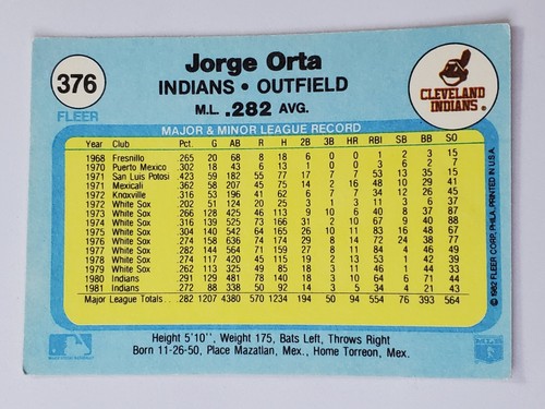 You Pick Your Cards ⚾ 1982 Fleer 1-385 ⚾ Baseball Set Builder card ⚾ - Picture 496 of 511