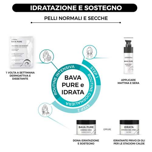 Aspersina Crema viso giorno e notte 50 ml - Foto 3 di 3