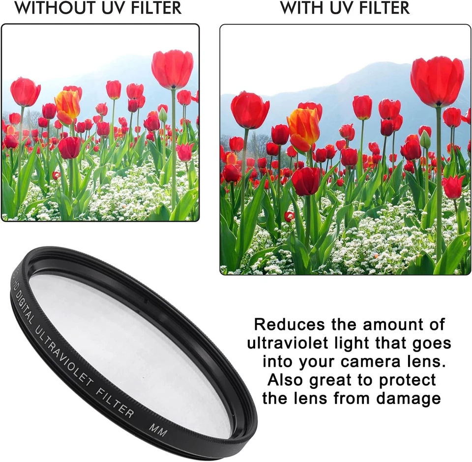 49mm UV Filter For Canon EOS M2 M3 M5 M6 M10 M50 M100 w/ 15-45mm f/3.5-6.3 Lens - Image 3 of 4