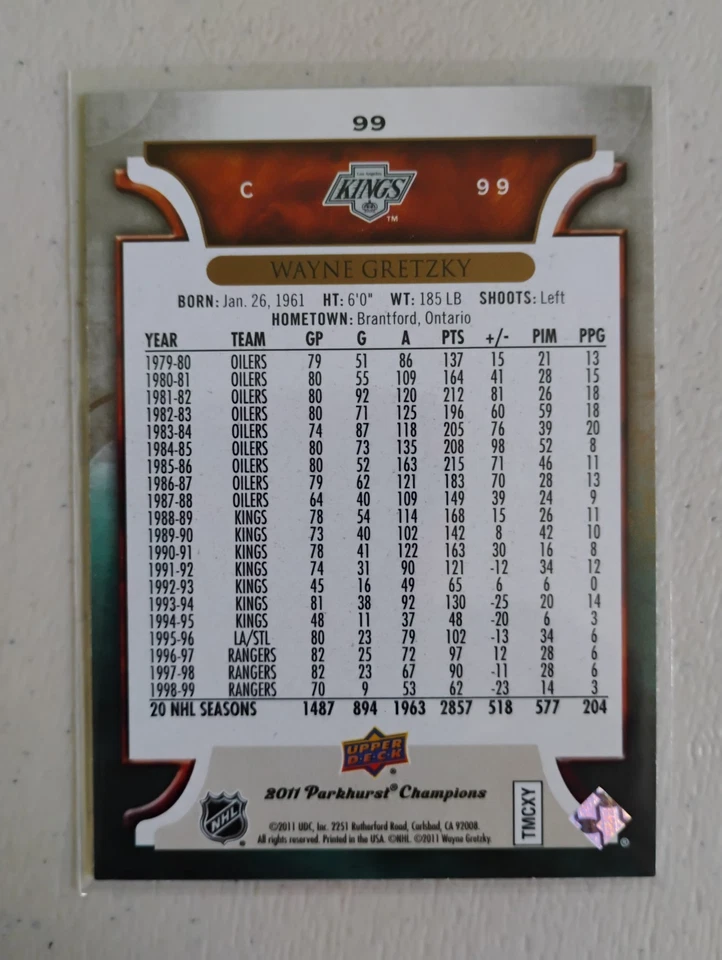 11 12 PARKHURST CHAMPIONS  WAYNE GRETZKY #99 KINGS - Image 2 of 2