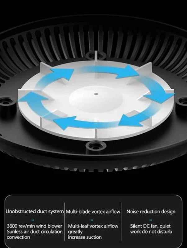 Air Purifier Ashtray Cigarettes Smokeless Ashtray For Home Office Air Filters - Image 4 of 4