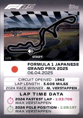 Topps Turbo Attax Karte 129 - Suzuka Circuit - Track Profiles - 2025