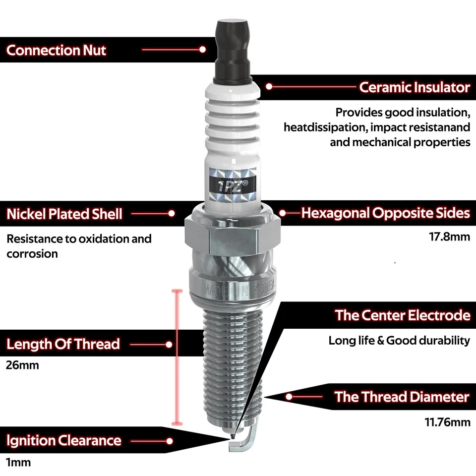 4 Ignition Coil 27300-3F100 For Hyundai Santa Fe Sport Sonata Tucson 2.0L 2.4L - Image 4 of 4