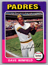 Dave Winfield Cards, Rookie Cards and Autographed Memorabilia Guide 8