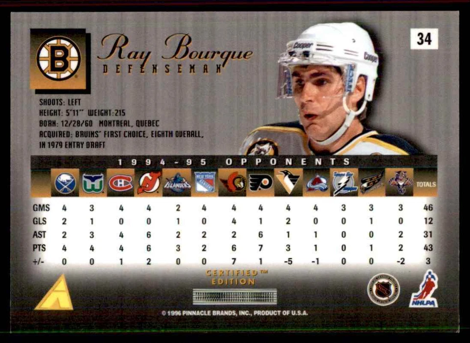 1995-96 Select Certified Ray Bourque Boston Bruins #34 - Image 2 of 2