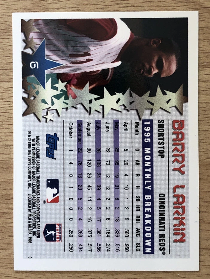 1996 Topps Barry Larkin Star Power Baseball Card #6 Reds HOF High Grade O/C - Image 2 of 2