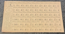 Ticket de Rationnement Seconde Guerre - Coupon d'échange  C* - 1940