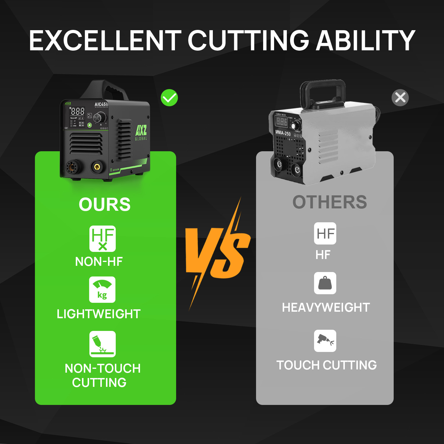 AIXZ 45 Amp Non-HF Plasma Cutter , Non-Touch Pilot Arc Cutting Machine 110/220V