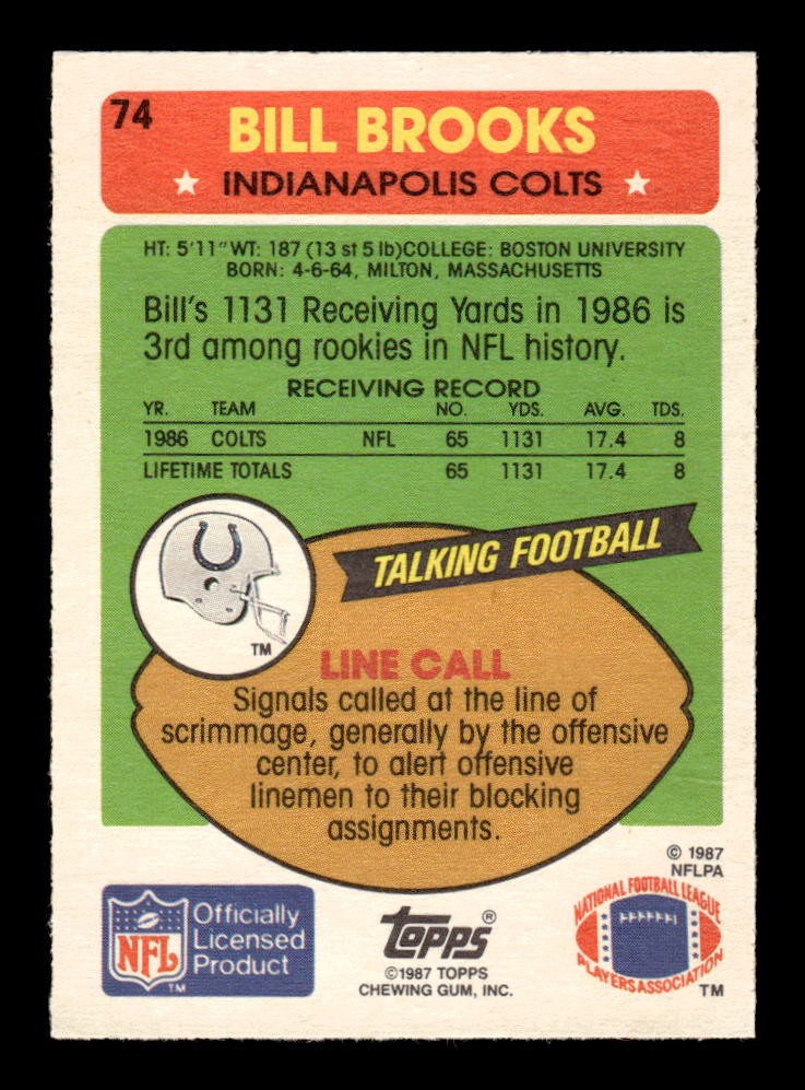 1987 Topps American/UK #74 Bill Brooks E036 thumbnail 2