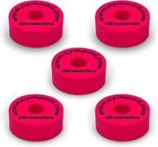 Cympad CS15/5-R Chromatics Cymbal Set 40/15mm, Red