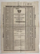 REGNO DI SARDEGNA OBBLIGAZIONE DELLO STATO 1849 DEBITO PUBB. AZIONI SCRIPOFILIA