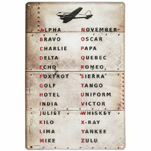 Phonetic Alphabet Alpha Beta : Phonetic Alphabet Office Manager Today