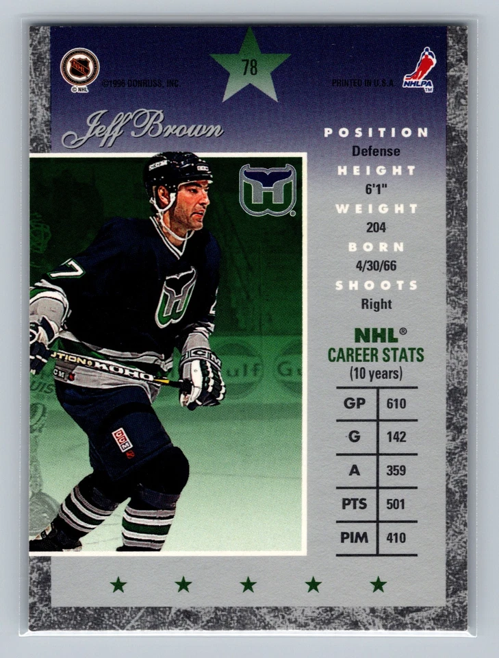 1995-96 Donruss Elite - Jeff Brown #78 - Image 2 of 2