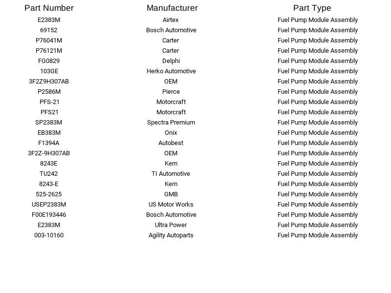 Módulo de bomba de combustible Bosch 69152 para Ford Mercury Freestar Monterey 2004-2005 Foto 4 de 4