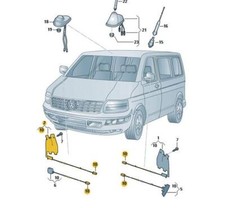 Original Antennenmodul Antenne VW T5 7H0035532B Neu