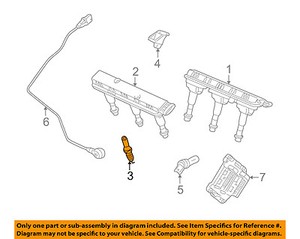 Gm Spark Plugs Chart