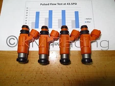 4x 2001-2006 Mercury 115 EFI Fuel Injectors Flow Tested & Cleaned (PN: 880887T1)