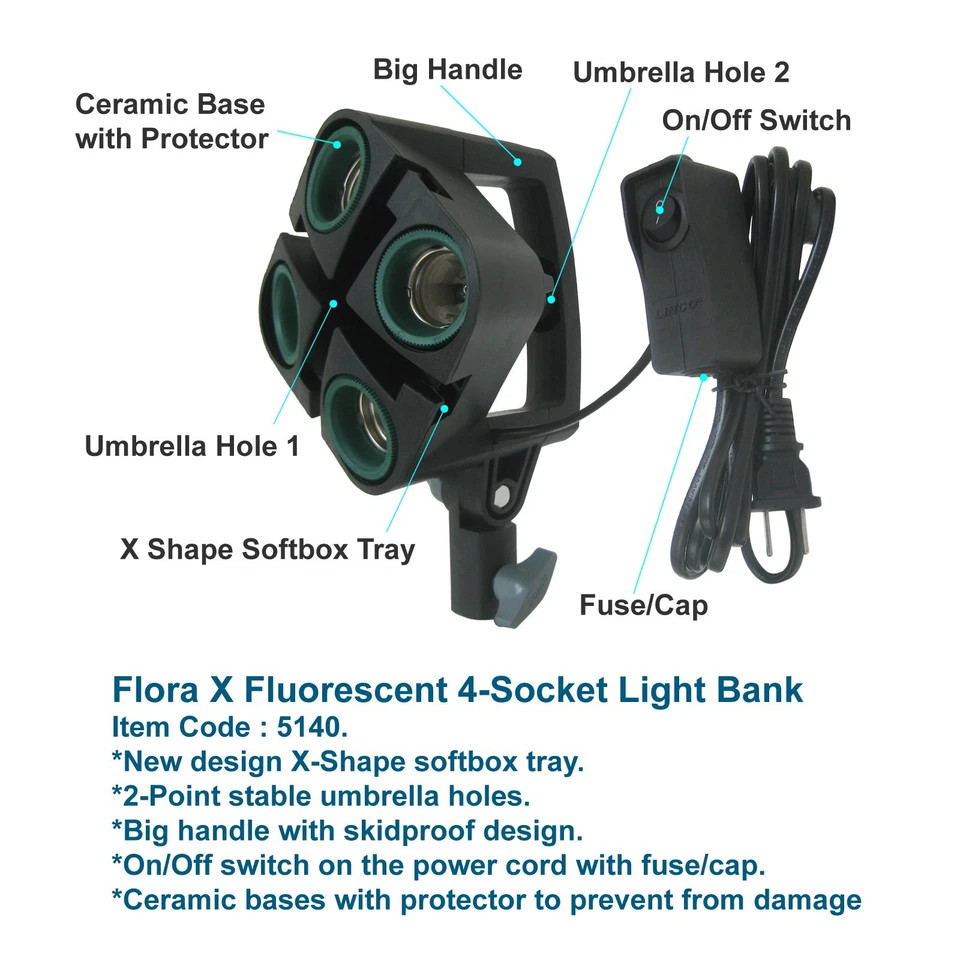 Continuous Photo Video Studio 3 Softbox Lighting W/ Backdrop Stand Kit Linco - Image 3 of 4