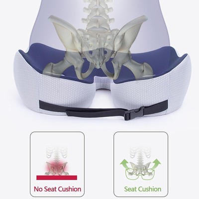 Libiyi Outfany Ergoseat, Welnax Orthosoothe Memory Foam Seat Cushion! DE