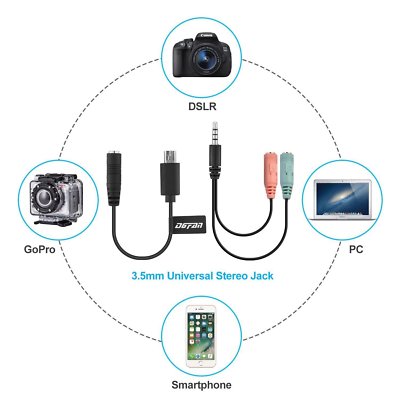 Adattatore Microfono GoPro Per HERO5 Black/Session - Ingresso 3.5mm - Foto 8