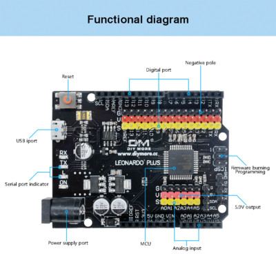 Leonardo R3 Plus ATmega32U4 Module 5V/16MHz Expansion Board +Cable For Arduino-