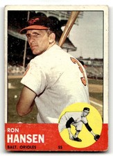 1963 Topps #88 Ron Hansen