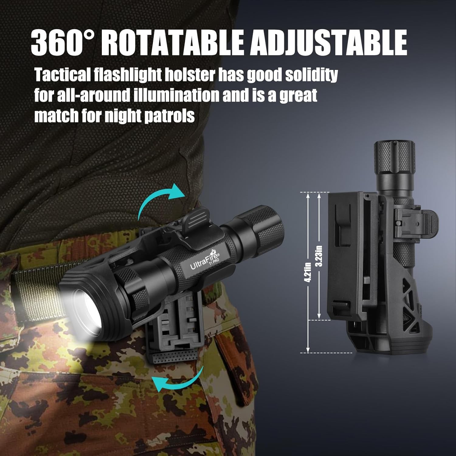 ULTRAFIRE 1000 High Lumen Tactical EDC Flashlight with Holster,Single Black 