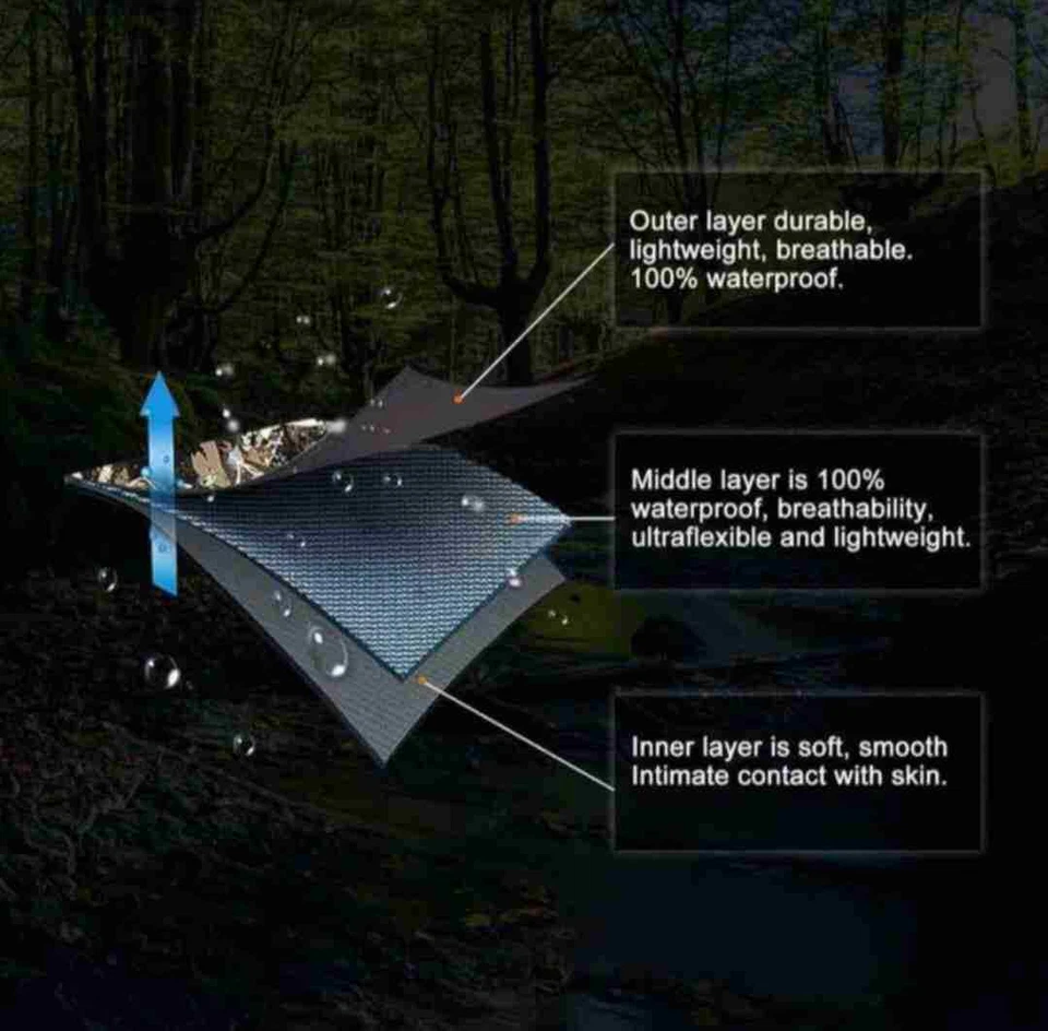 NWT 8 Fans Camo Pattern Breathable Chest Waders Sz 10 - Image 4 of 4