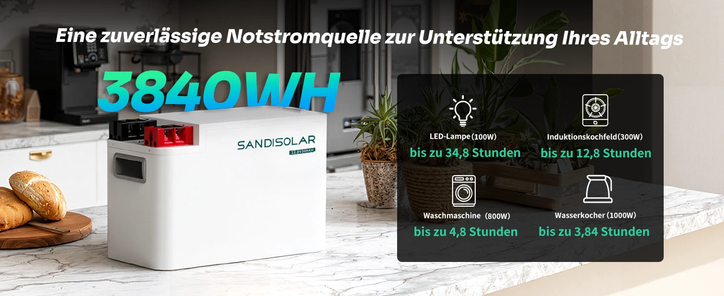Bild 14 von 18