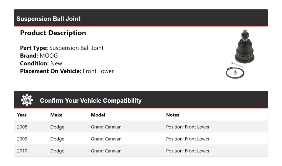 Para 2008-2010 Dodge Grand Caravan suspensão esférica junta dianteira inferior MOOG 2008 - Imagem 2 de 4