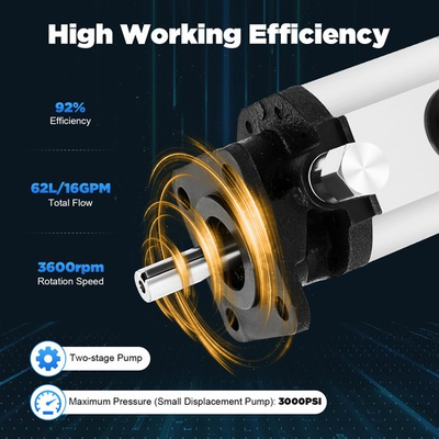 #ad #ad 16GPM Hydraulic Log Splitter Pump 2Stage Hi Lo Gear Pump Logsplitter Fit Wood $67.49