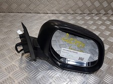 Retroviseur droit (ou coque) Citroen C-CROSSER