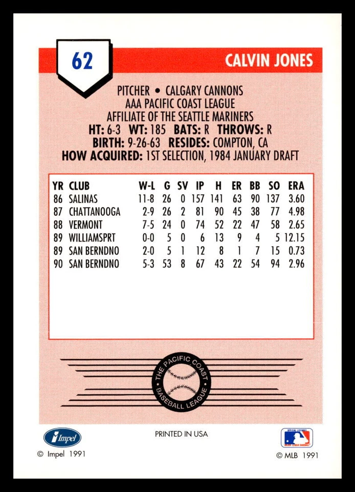1991 Line Drive AAA #62 Calvin Jones Calgary Cannons Baseball Card - Image 2 of 2